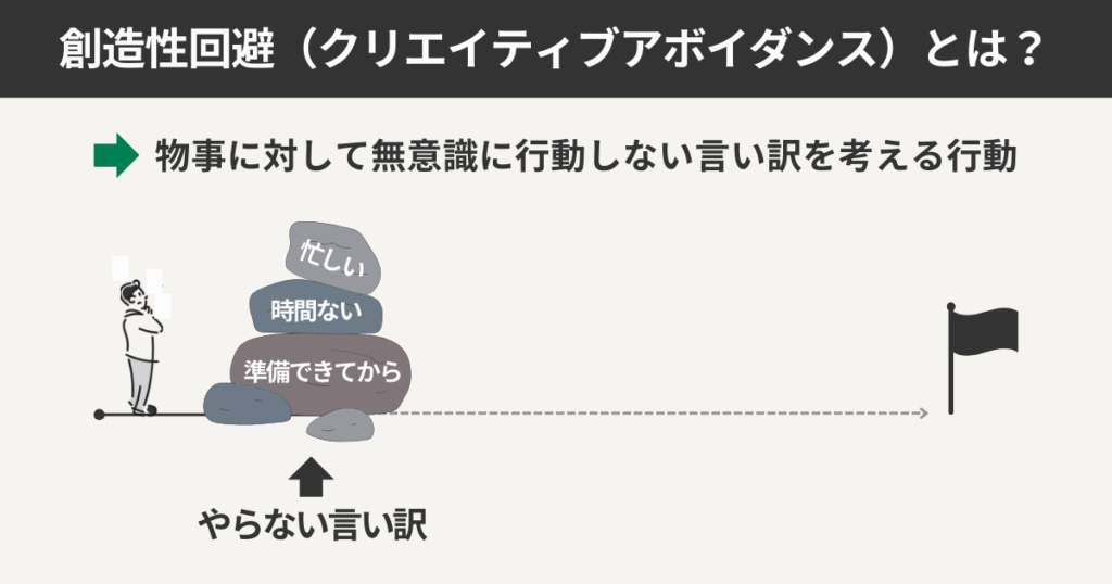 創造性回避(クリエイティブアボイダンス)とは?