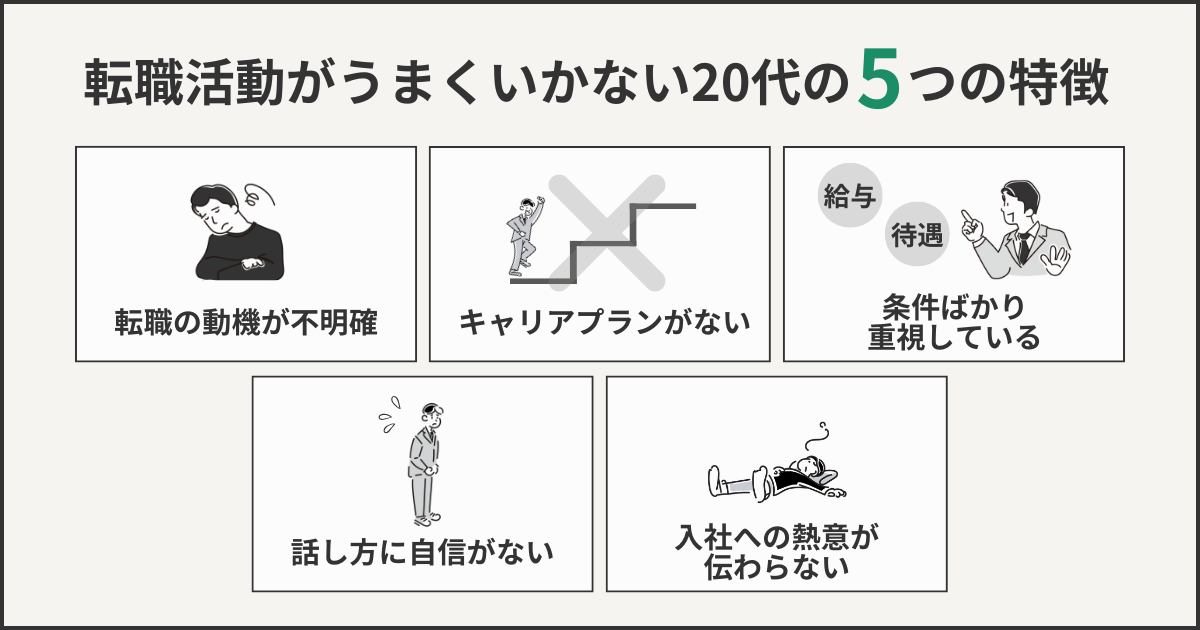 転職活動がうまくいかない20代の5つの特徴