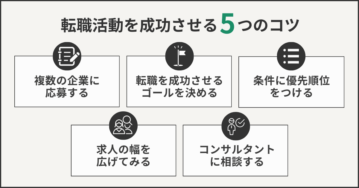転職活動を成功させる5つのコツ
