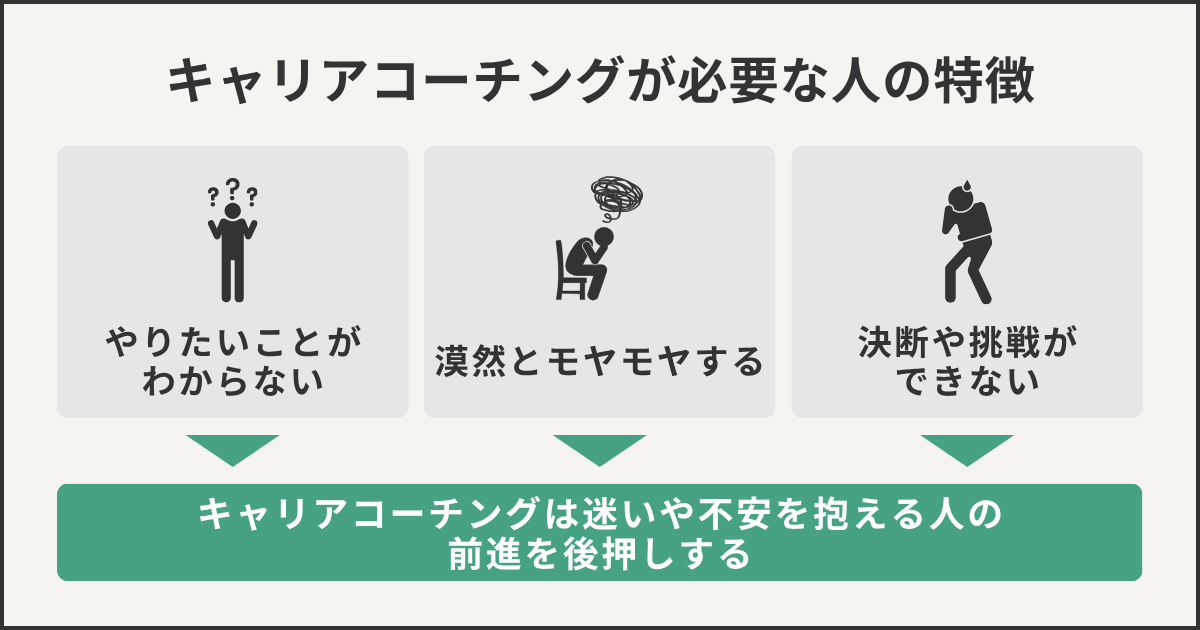 キャリアコーチングが必要な人の特徴