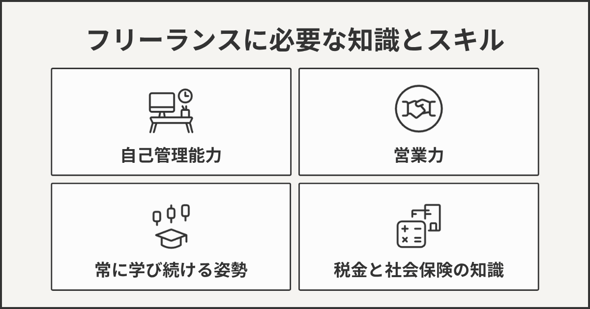 フリーランスに必要な知識とスキル