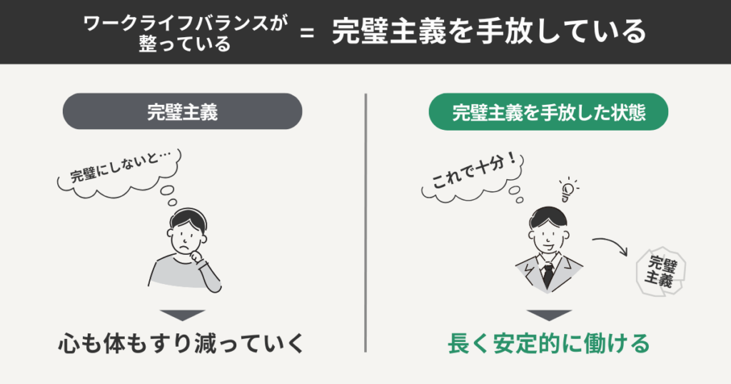 ワークライフバランスが整っている＝完璧主義を手放している