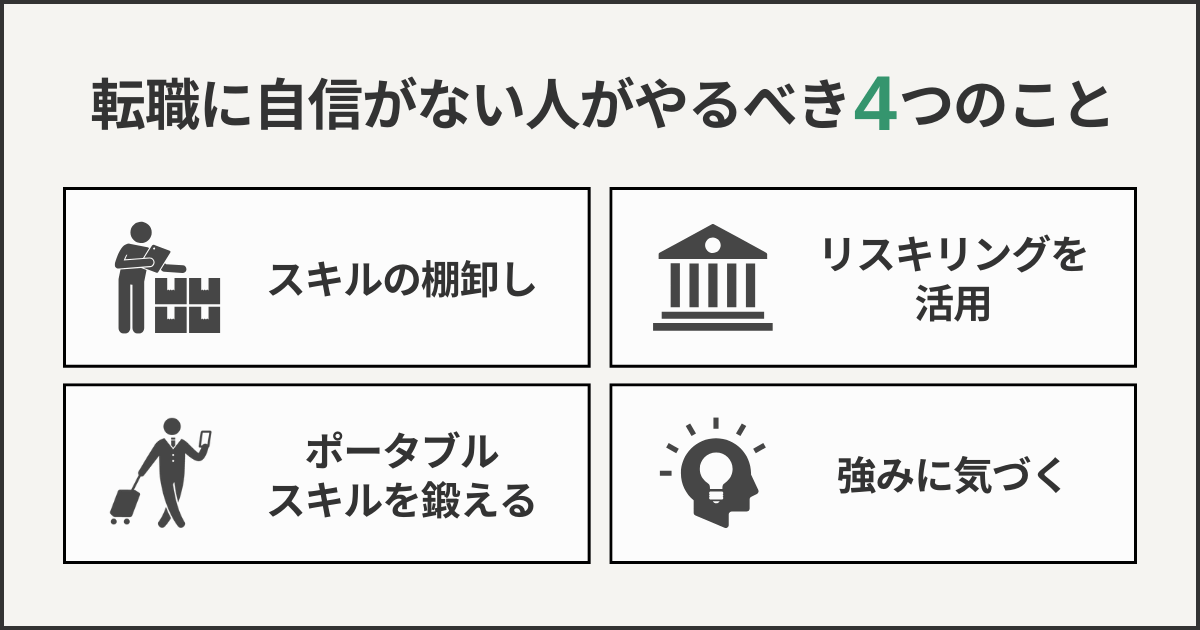 転職に自信がない人がやるべき4つのこと