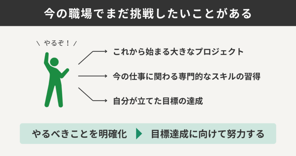 今の職場でまだ挑戦したいことがある