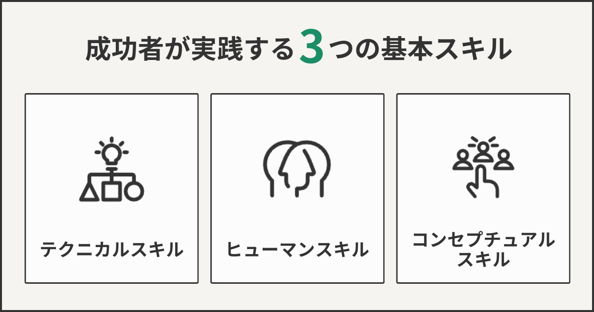 成功者が実践する3つの基本スキル
