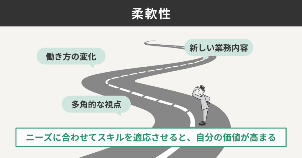 柔軟性