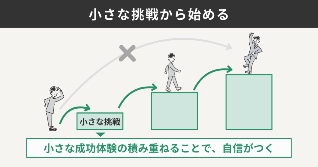 小さな挑戦から始める