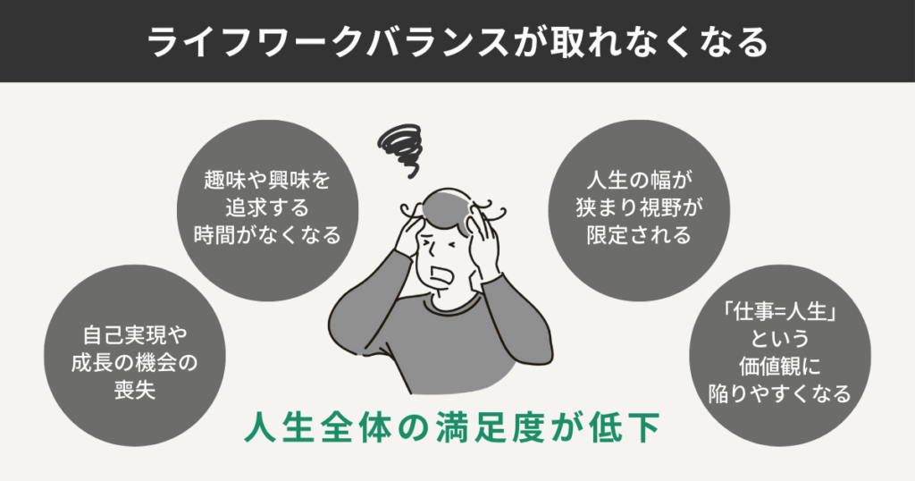 ライフワークバランスが取れなくなる