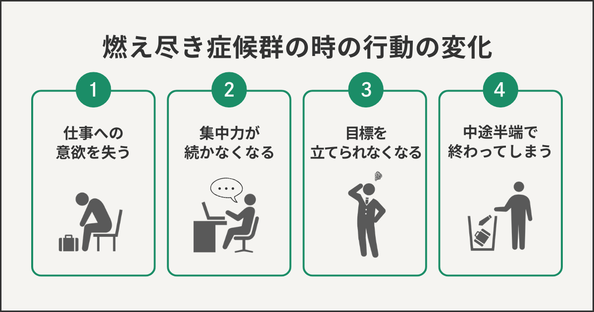 燃え尽き症候群の時の行動の変化