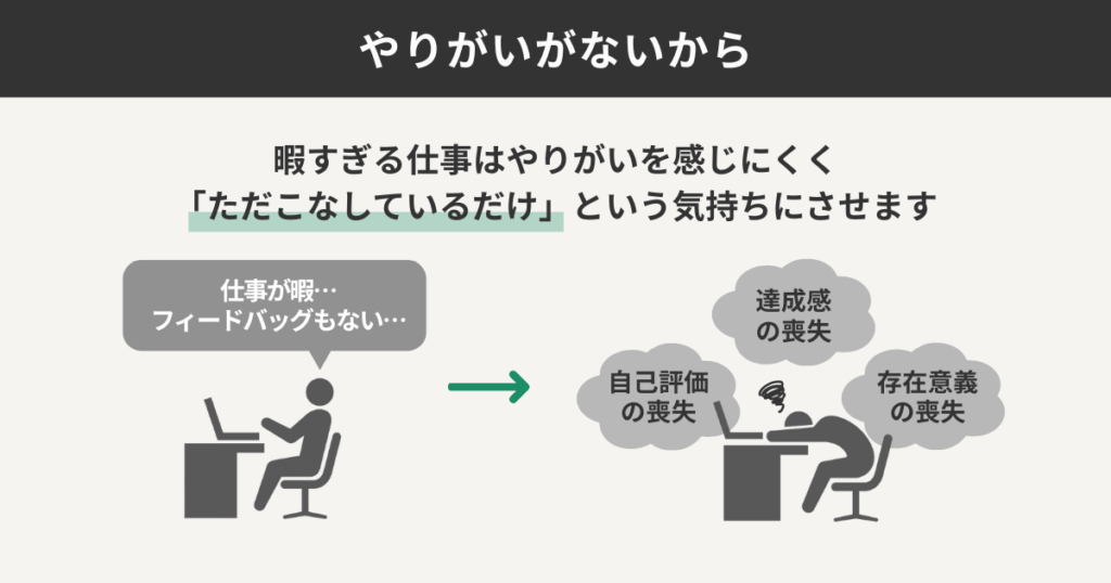 やりがいがないから