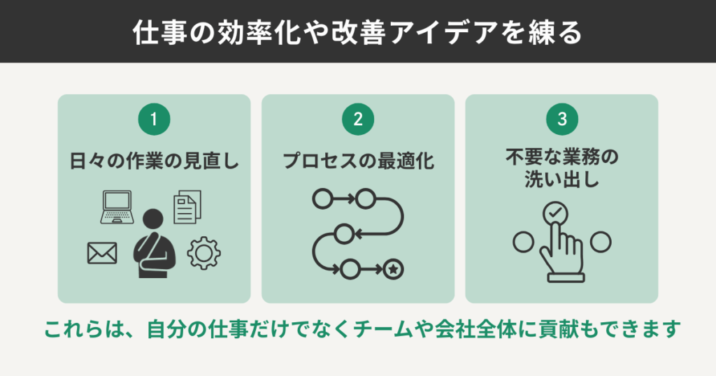 仕事の効率化や改善アイデアを練る
