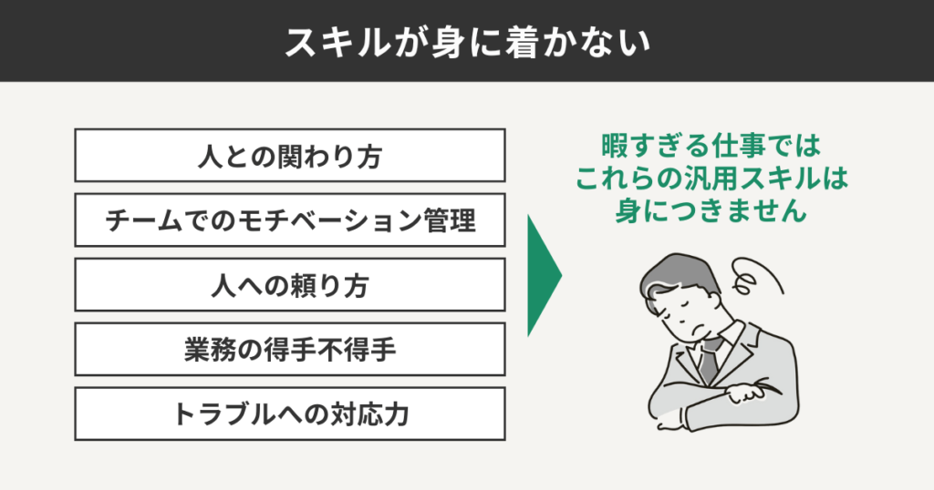 スキルが身につかない