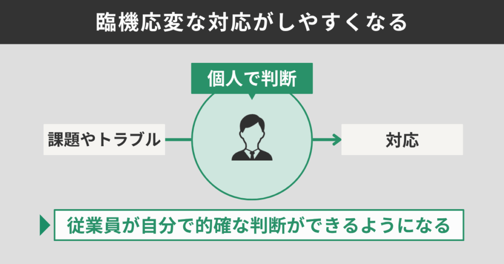 臨機応変な対応がしやすくなる