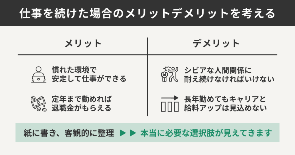 仕事を続けた場合のメリット・デメリットを考える