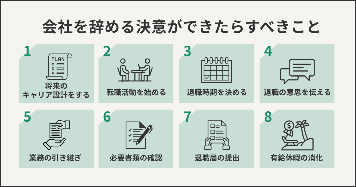 会社を辞める決意ができたらすべきこと