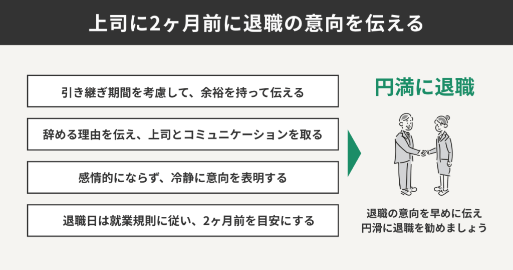 上司に2カ月前に退職の意向を伝える