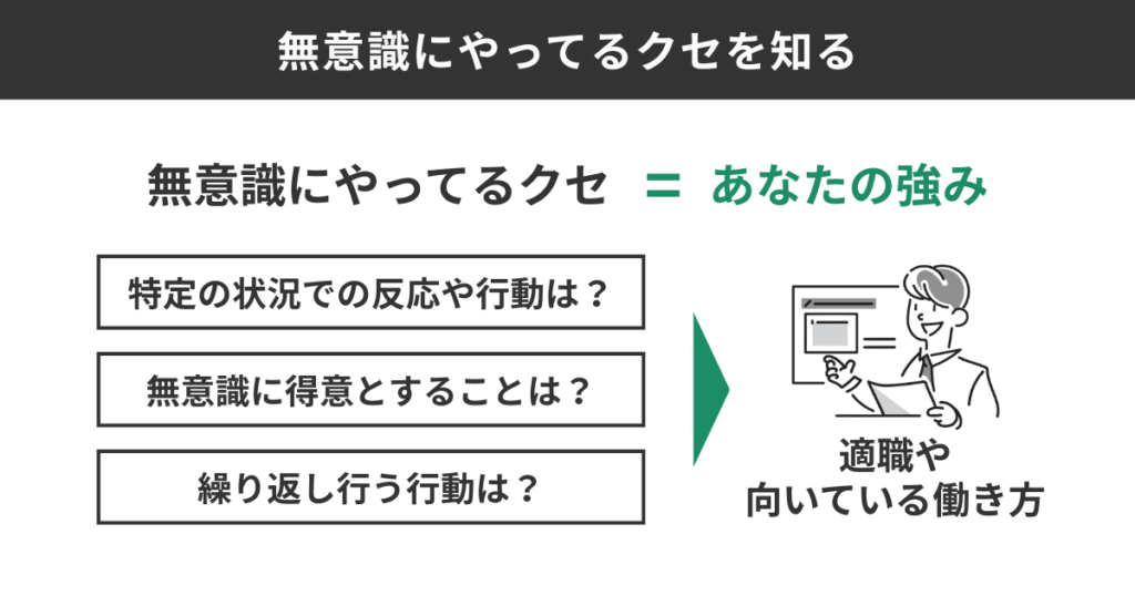 無意識にやってるクセを知る