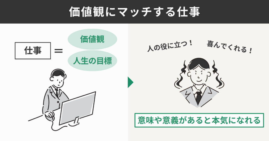 価値観にマッチする仕事
