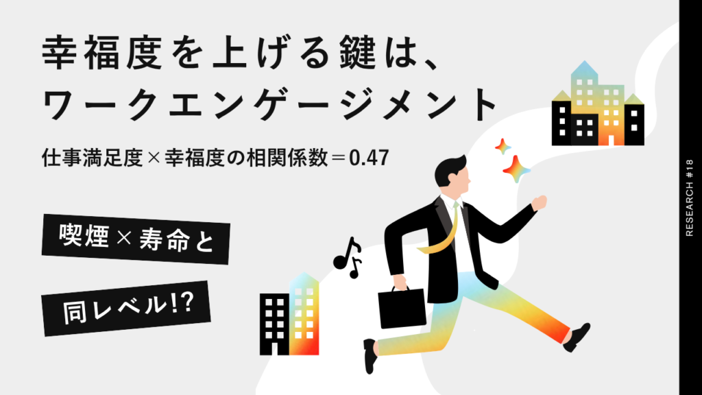 【仕事満足度×幸福度】の相関係数は0.47で喫煙×寿命と同レベルと判明。目の前の仕事に夢中になることが幸せな人生への最短ルートか