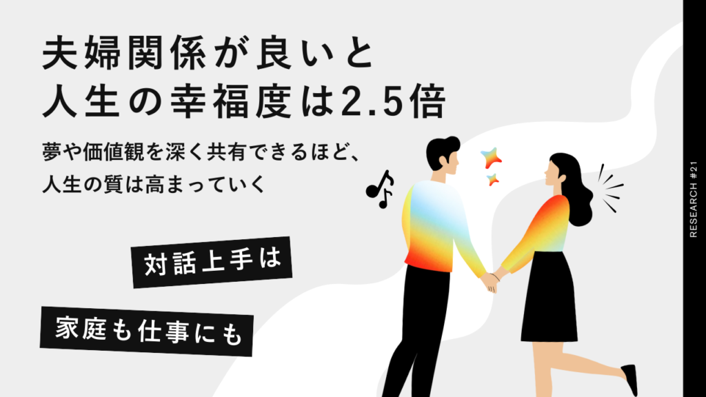 仲良し夫婦の幸福度は2.5倍。最も身近な「他人」である夫婦関係が、人生の充実度をベースアップさせることが調査で判明
