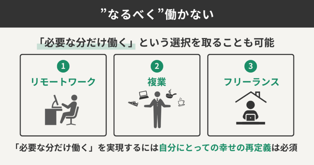 なるべく働かない