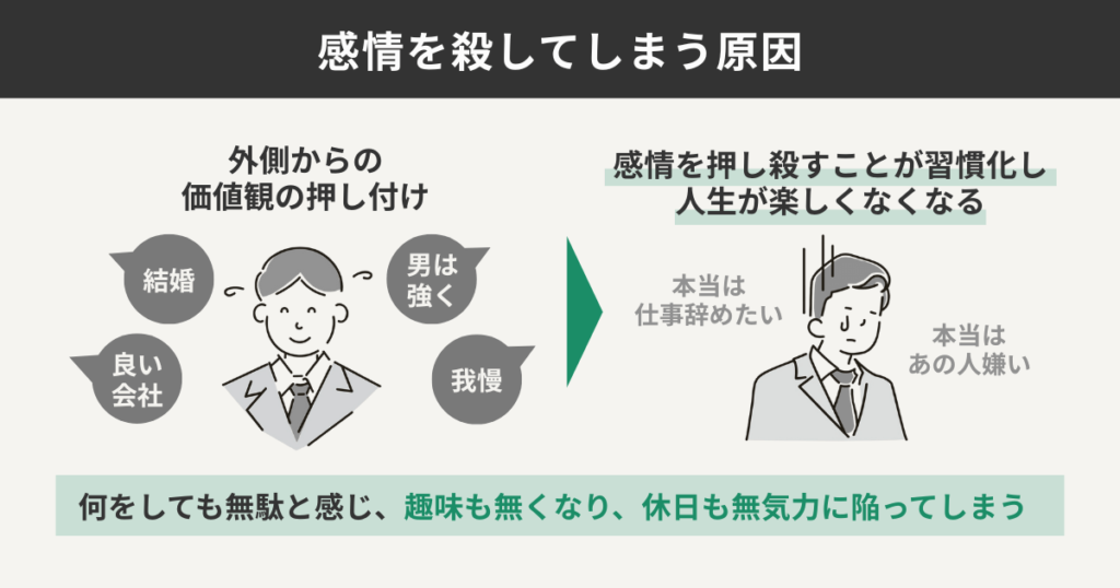 感情を殺してしまう原因