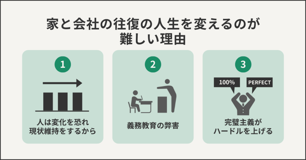 家と会社の往復の人生を変えるのが難しい理由
