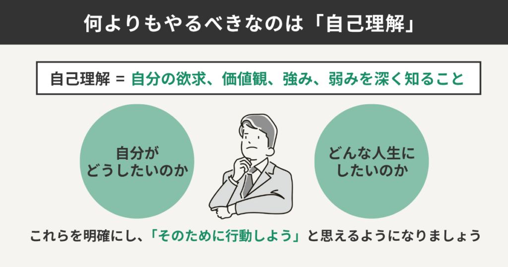 何よりもやるべきなのは「自己理解」