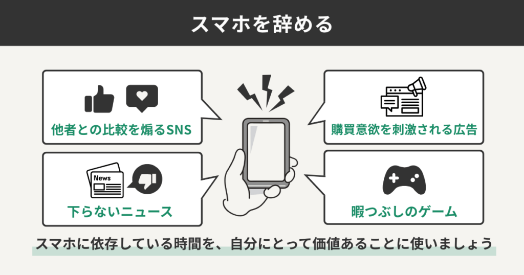 スマホを辞める