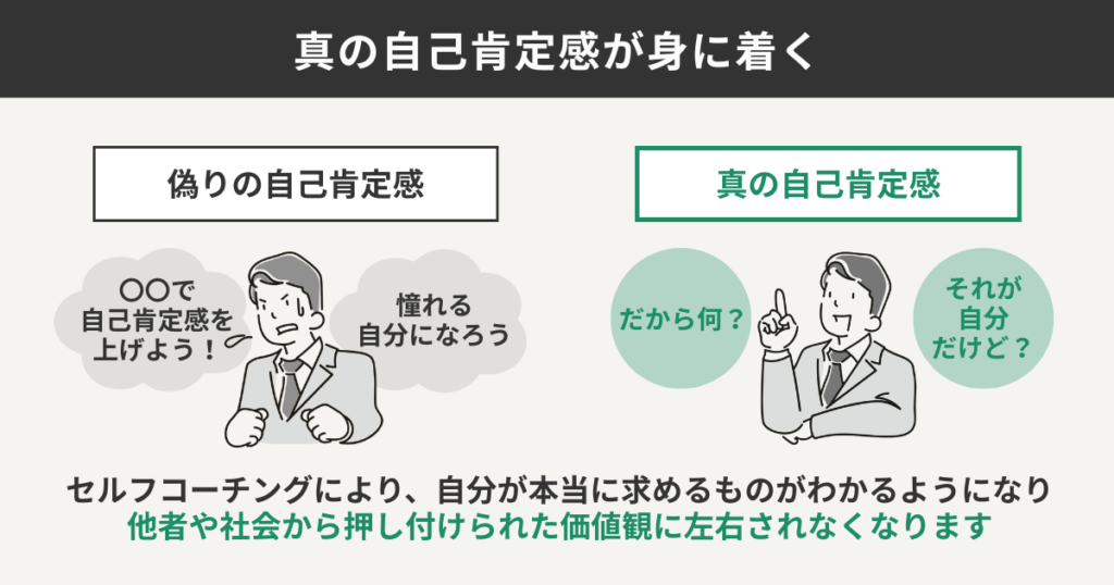 真の自己肯定感が身に着く