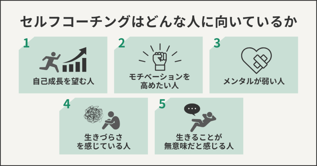 セルフコーチングはどんな人に向いているか