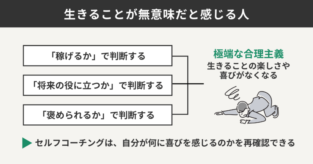 生きることが無意味だと感じる人