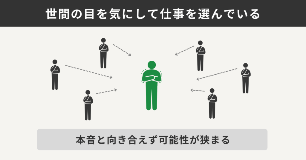 世間の目を気にして仕事を選んでいる