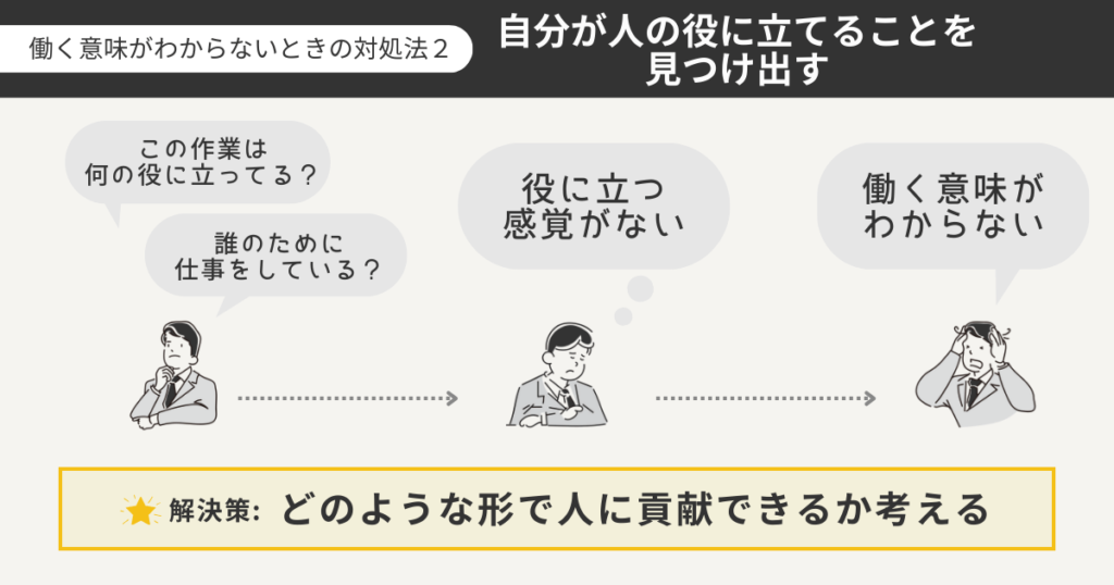 自分が人の役に立てることを見つけ出す
