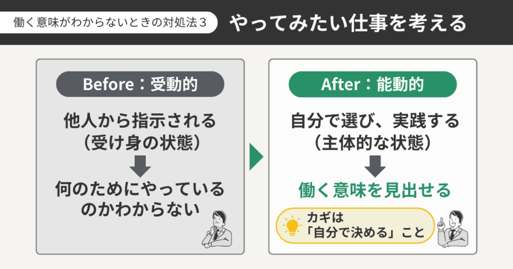 やってみたい仕事を考える