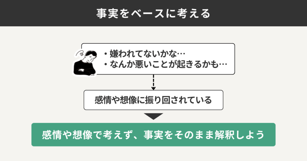 事実をベースに考える