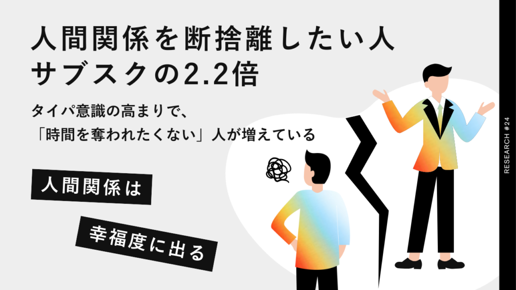 「人間関係を断捨離」したい人は、サブスクの2.2倍。タイパ意識の高まりで「時間を奪われたくない」人が増加中⁉