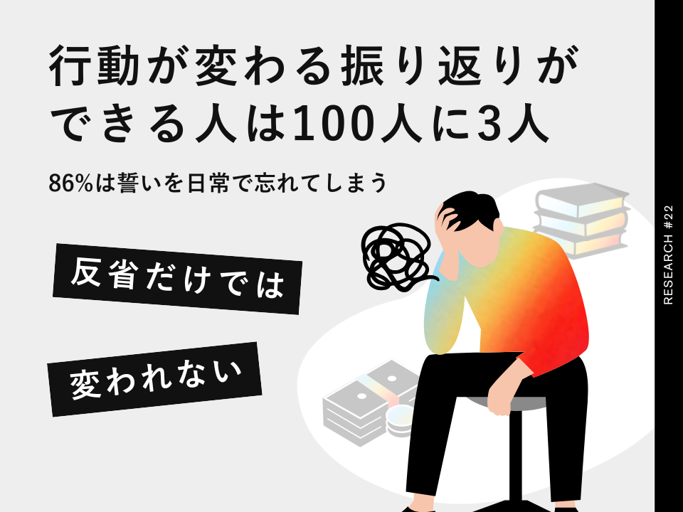 反省だけなら誰でもできる。100人にたった3人の「振り返り上手さん」の年末年始の内省習慣とは？