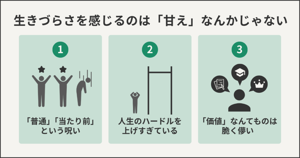 生きづらさを感じるのは「甘え」なんかじゃない