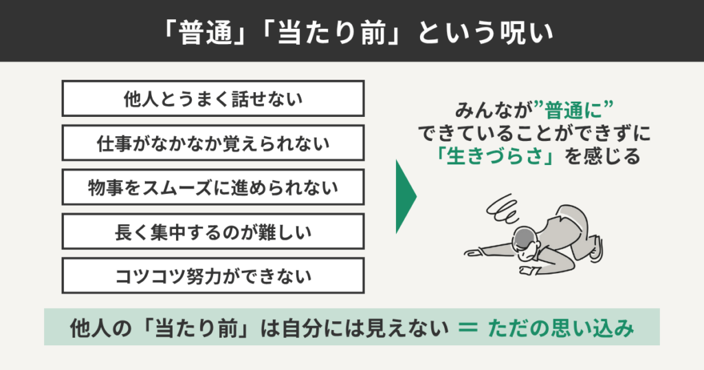 「普通」「当たり前」という呪い