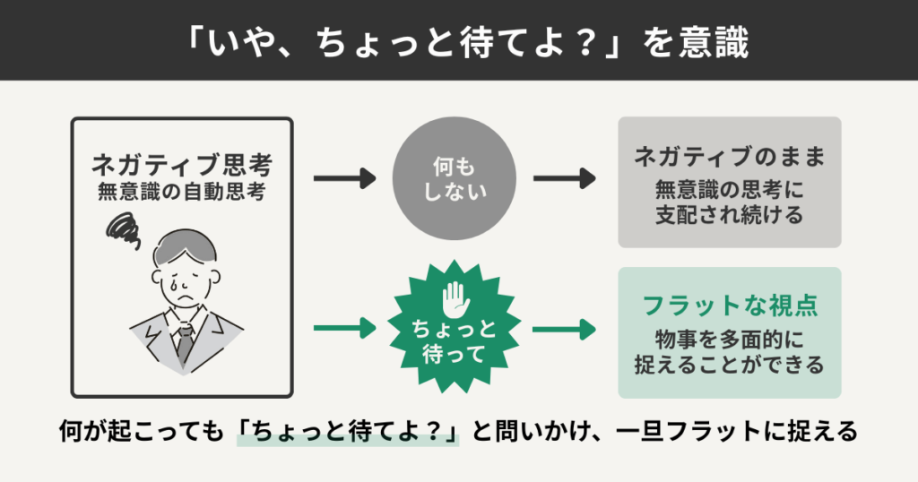 「いや、ちょっと待てよ?」を意識