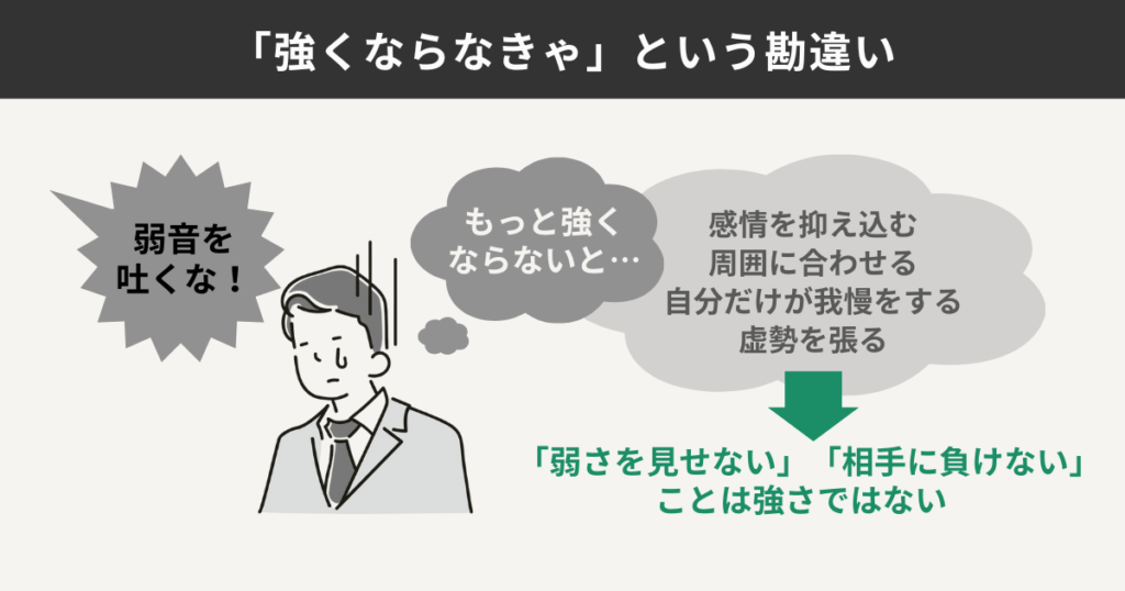 「強くならなきゃ」という勘違い