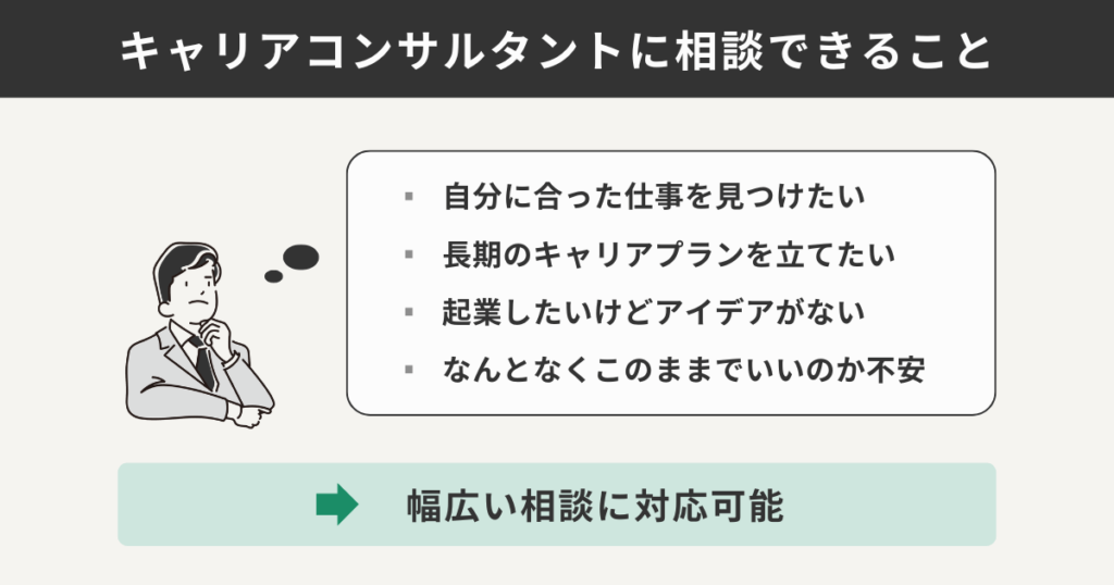 キャリアコンサルタントに相談できること
