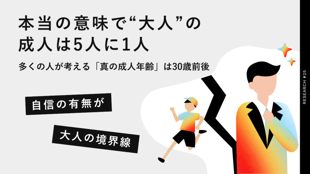「本当の意味で大人」になっている成人は5人に1人。現代人の「真の成人年齢」は30歳前後であることが判明