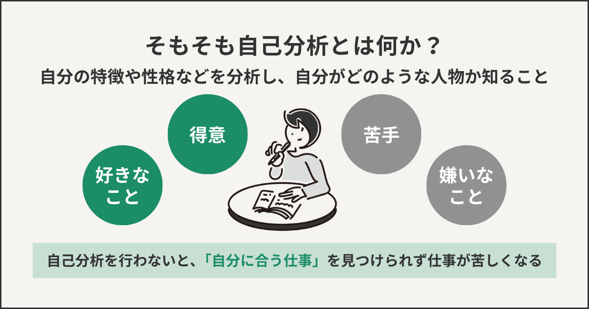 そもそも自己分析とは何か?