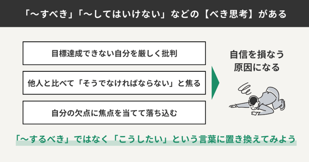 「~すべき」「~してはいけない」などの「べき思考」がある