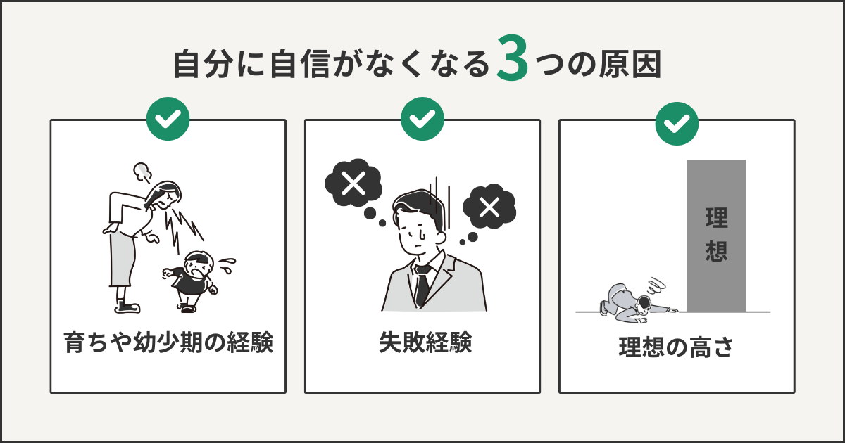 自分に自信がなくなる3つの原因