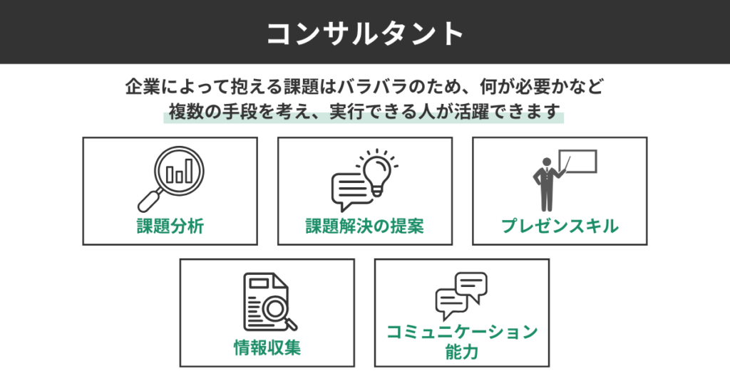 コンサルタント