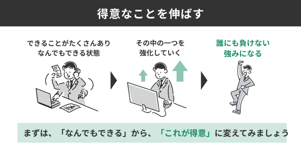 得意なことを伸ばす