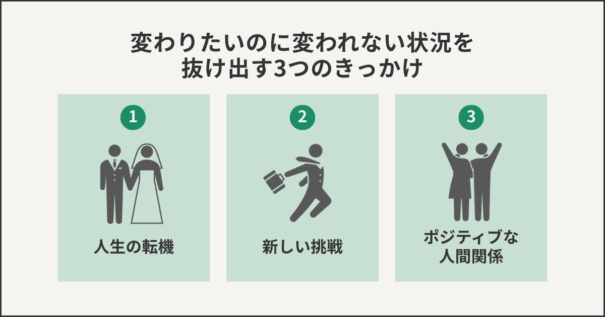 変わりたいのに変われない状況を抜け出す3つのきっかけ